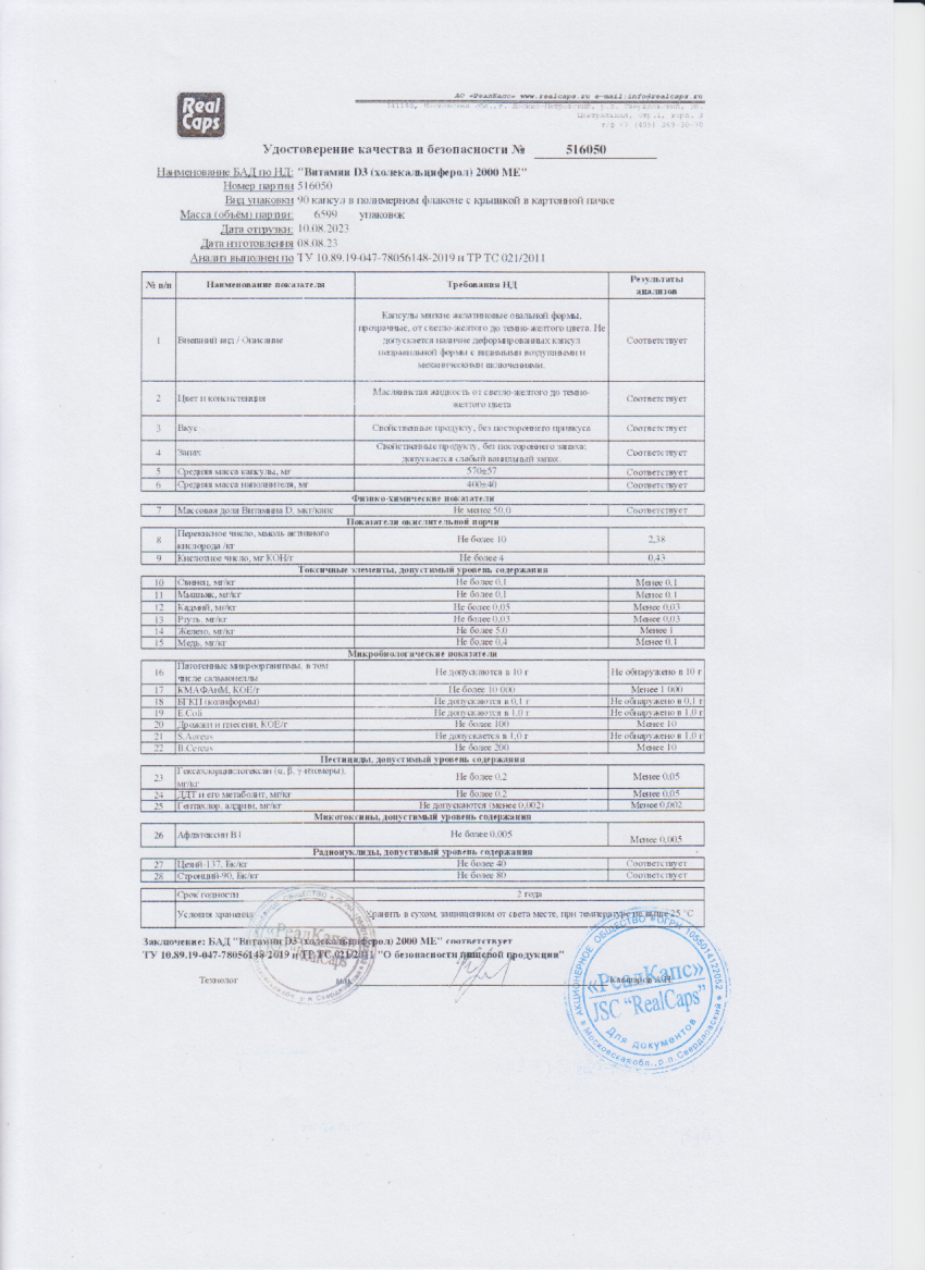 Паспорт №082023